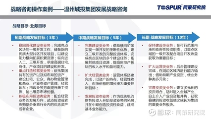 同策研究院发布“企业战略管理2.0” 开启企业管理咨询新篇章